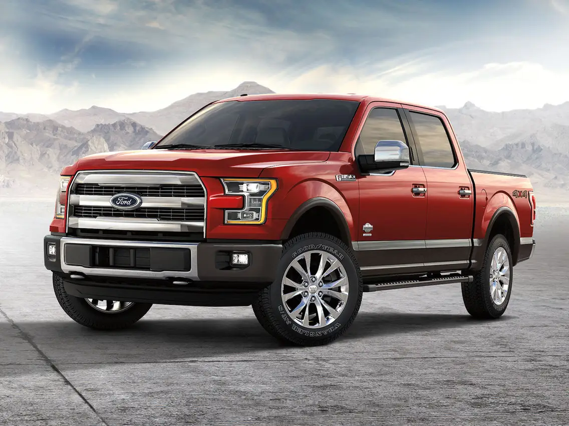 Top 10 Largest US Automakers